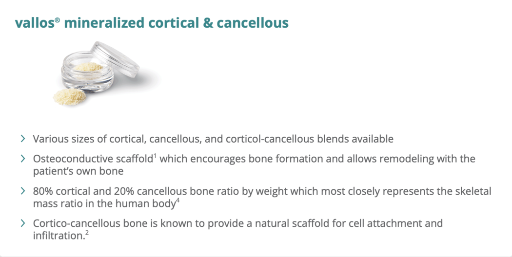vallos® mineralized cortical & cancellous